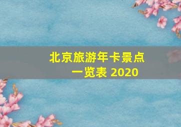 北京旅游年卡景点一览表 2020